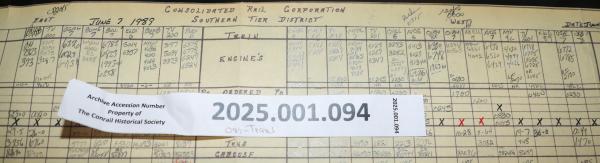 Southern Tier train dispatcher sheet, 1989-06-07