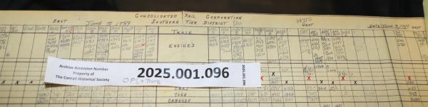 Southern Tier train dispatcher sheet, 1989-06-05