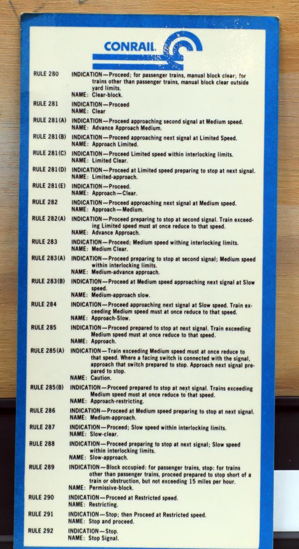 CR Signal Movement Rule Card, Rules 280-292