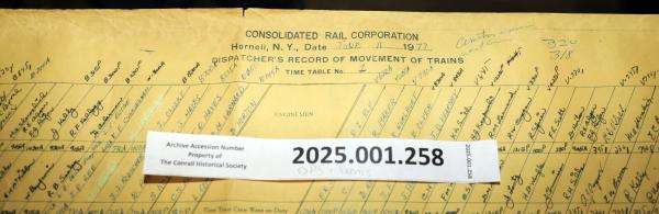 Hornell Train Dispatcher Sheet 1977-06-11