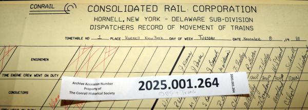 Hornell Train Dispatcher Sheet Delaware Subdivision 1988-11-08