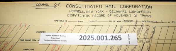 Hornell Train Dispatcher Sheet Delaware Subdivision 1988-11-09