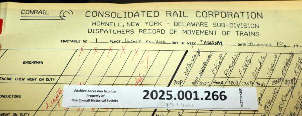 Hornell Train Dispatcher Sheet Delaware Subdivision 1988-11-10