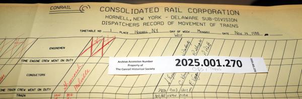 Hornell Train Dispatcher Sheet Delaware Subdivision 1988-11-14
