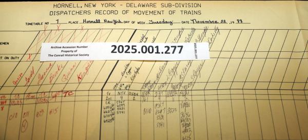 Hornell Train Dispatcher Sheet Delaware Subdivision 1988-11-22