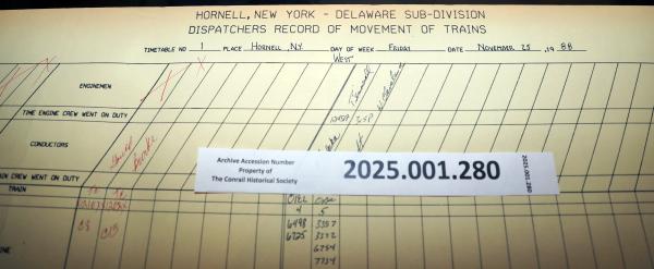 Hornell Train Dispatcher Sheet Delaware Subdivision 1988-11-25