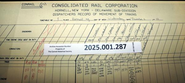 Hornell Train Dispatcher Sheet Delaware Subdivision 1988-11-02