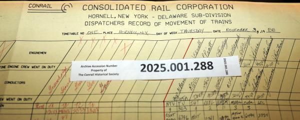 Hornell Train Dispatcher Sheet Delaware Subdivision 1988-11-03