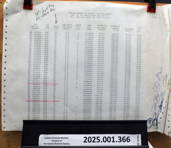 Foreign Car Report of online CSX equipment 1992-09-18