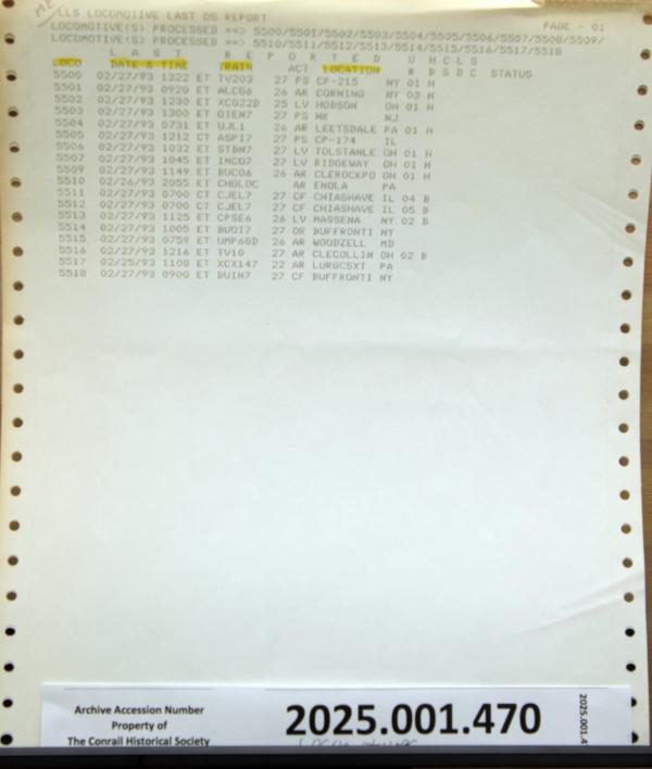 Locomotives 5500-5529 last OS report. 1993-02-27