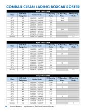 Conrail Quarterly: Vol 14, Issue 1, Spring 2018