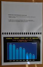 Conrail: On the Road to Private Ownership - 1984. Presentation deck from the PResentation to Conrail Labor Leaders
