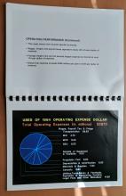 Conrail: On the Road to Private Ownership - 1984. Presentation deck from the PResentation to Conrail Labor Leaders