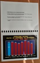Conrail: On the Road to Private Ownership - 1984. Presentation deck from the PResentation to Conrail Labor Leaders