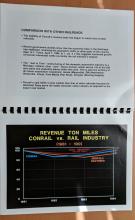 Conrail: On the Road to Private Ownership - 1984. Presentation deck from the PResentation to Conrail Labor Leaders