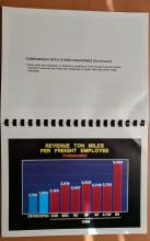 Conrail: On the Road to Private Ownership - 1984. Presentation deck from the PResentation to Conrail Labor Leaders