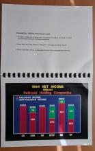 Conrail: On the Road to Private Ownership - 1984. Presentation deck from the PResentation to Conrail Labor Leaders