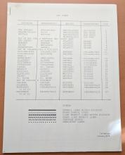 Division Maps January 1979