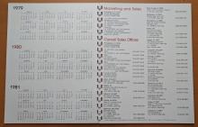 1980 Appointment Calendar