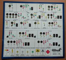 Conrail Signal Aspects Card, March 1 1985