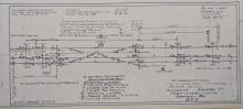 Maintenance Program and Track Chart: Central Region, Allegheny A Division, Correct to 1-1-77 Book of Drawings