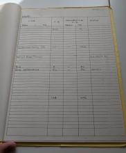 Division Maps, Operations, January 1978 with annotations in yellow bound folder