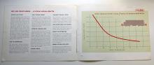 GP 30 sales brochure: The New GP30