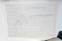 Folder of information about a GE C60-8W project