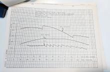 Folder of information about a GE C60-8W project