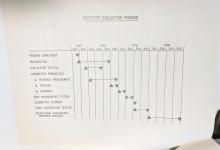 Folder of information about a GE C60-8W project