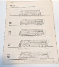 GE 1975 Product Line with Improvements Brochure (photocopy)