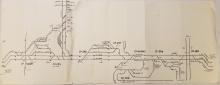 Track Chart, Toledo MP 284 to MP 294.3