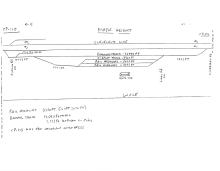 Maple Heights Track Chart, November 21, 2002