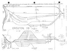 Croxton Yard Track Chart