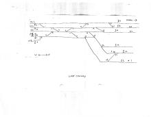 West Conway Yard Track Chart