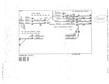 West Rochester Track Chart, November 1, 1995