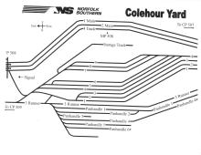 Colehour Yard (Norfolk Southern) Hammond, Indiana
