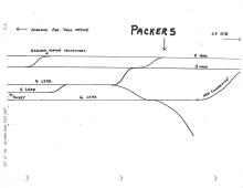 Packers Track Chart