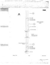 Park Manor Yard Track Chart, 7/15/2001