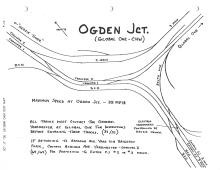 Ogden Junction Track Chart