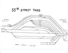 55th Street Yard Track Chart