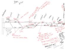 Englewood, IL Track Chart