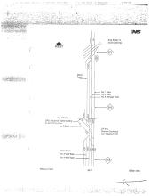 Somewhere in the Chicago Area Track Chart