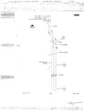 Somewhere in the Chicago Area Track Chart