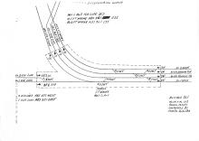 Rochester, Pennsylvania Track Chart