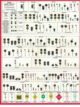 NORAC Signal Aspects Laminated Sheet with red border
