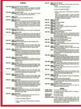 NORAC Signal Aspects Laminated Sheet with red border