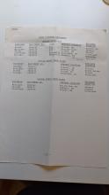 List of Snow Fighting Equipment
