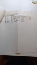 List of Snow Fighting Equipment