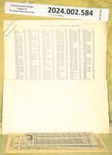 Locomotive roster sheets / cheat sheets